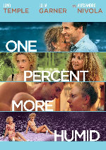 One Percent More Humid showtimes